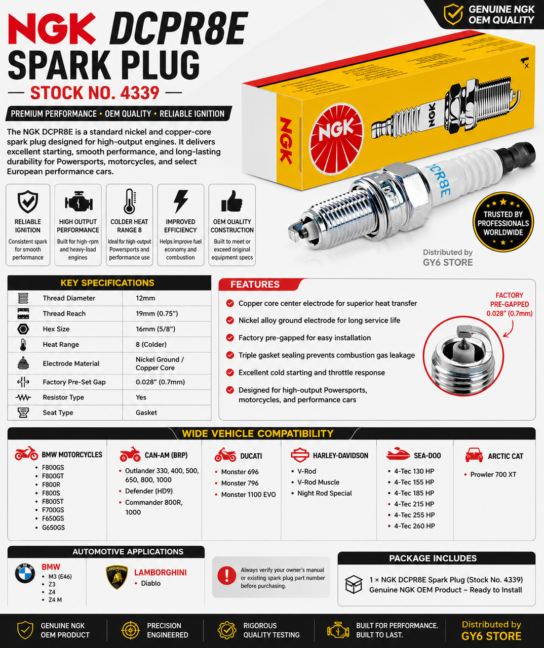 NGK DCPR8E Spark Plug BMW Harley Can-Am Ducati Sea-Doo Outlander V-Rod