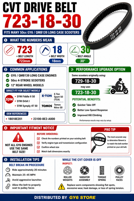CVT DRIVE BELT 723 X 18 X 30 FOR 50cc SCOOTERS WITH LONG CASE MOTORS