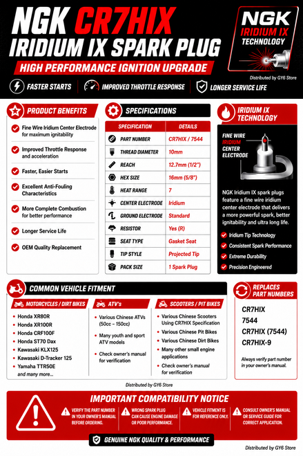 NGK CR7HIX IRIDIUM IX SPARK PLUG FOR QMB139 & GY6 MOTORS