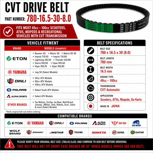 BANDO CVT DRIVE BELT 780-16.5-30 ETON BEAMER 50CC SCOOTER