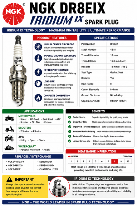NGK DR8EIX IRIDIUM IX SPARK PLUG
