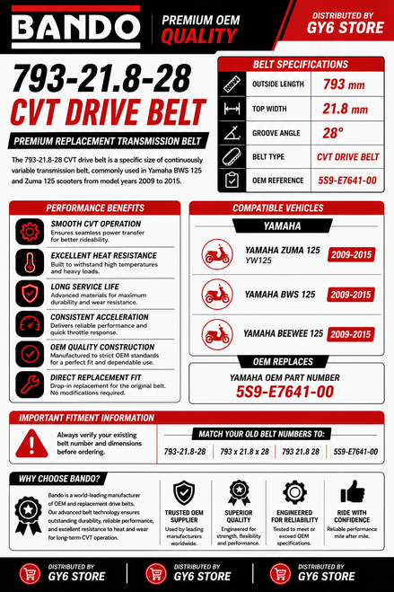 BANDO CVT DRIVE BELT 793-21.8-28 (FOR YAMAHA BWS ZUMA BEEWEE) 125 150