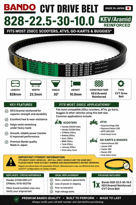 Bando 828-22.5-30-10.0 KEV Aramid CVT Belt Most 250cc CN250 CF172MM Scooter