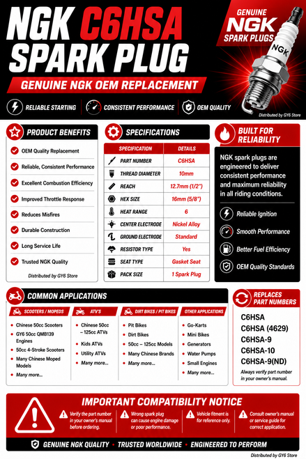 NGK C6HSA SPARK PLUG FOR SCOOTER WITH GY6 OR QMB139 MOTORS