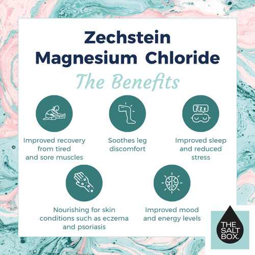 Zechstein Magnesium Gel (1L) The Salt Box
