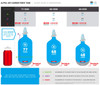 Alpha Air Size Chart