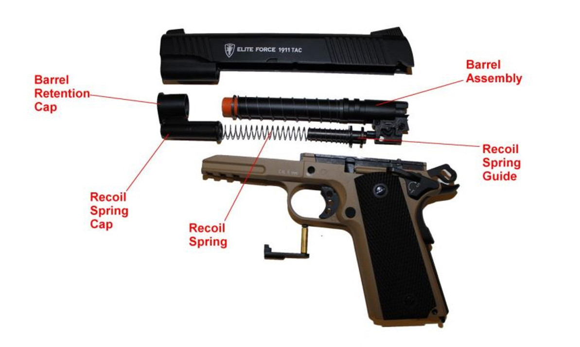 How to Disassemble your 1911 Airsoft Pistol for Basic Maintenance