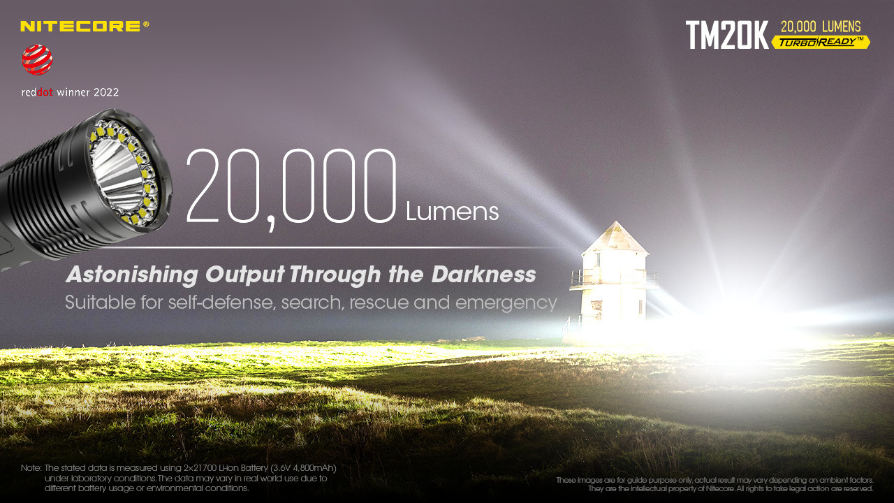 Nitecore TM20K USB-C Rechargeable Flashlight - 20,000lm