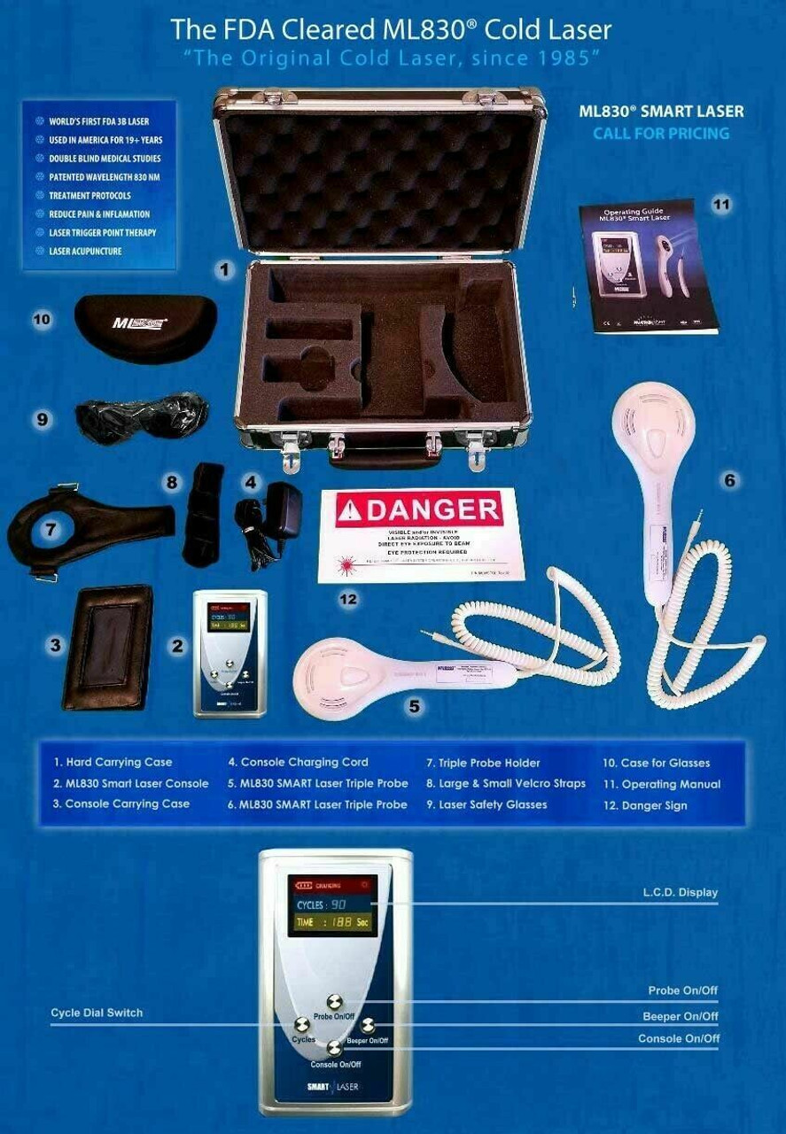 Microlight Smart Laser Cold Laser 3B TRIPLE PROBE DOUBLE PROBE