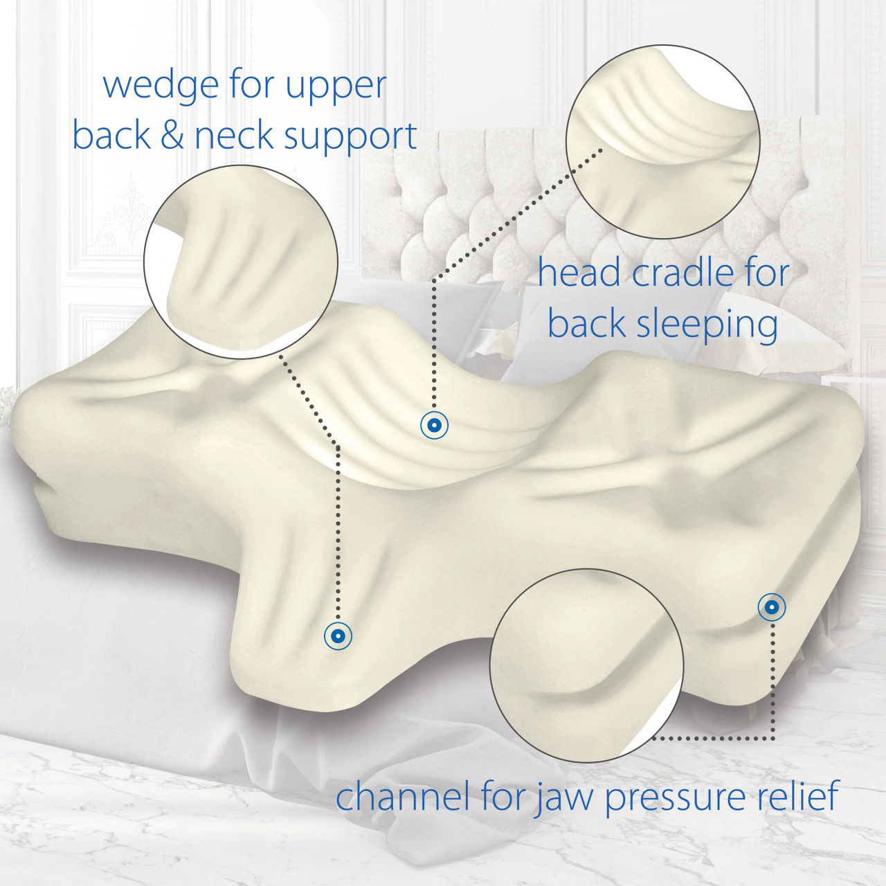 Therapeutica® Orthopedic Sleeping Pillow Oranotech