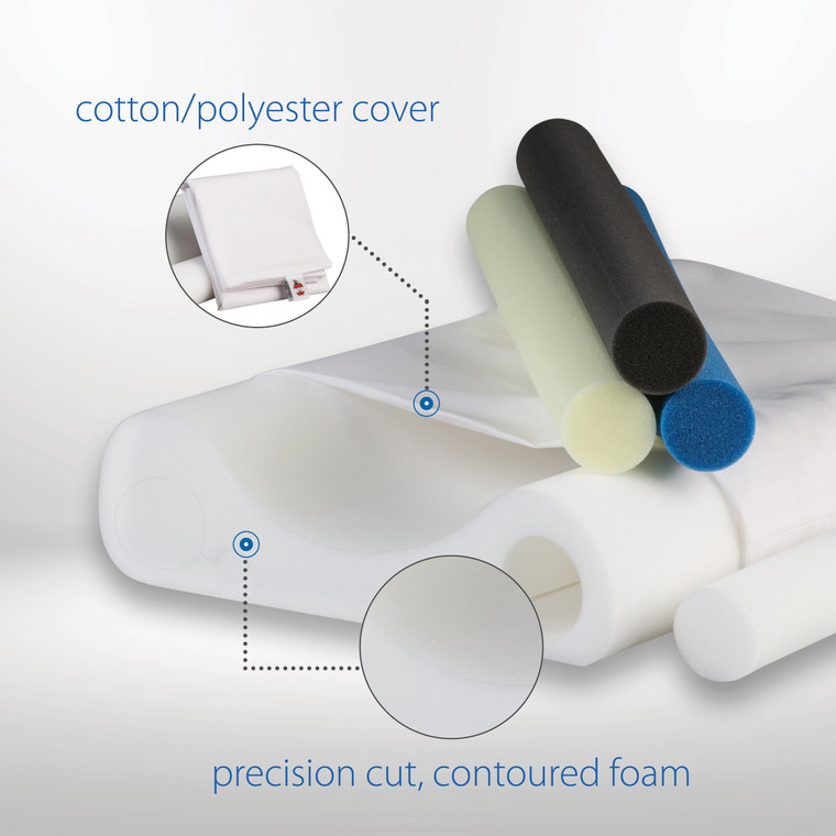 Core Double Core Select Foam Cervical Pillow