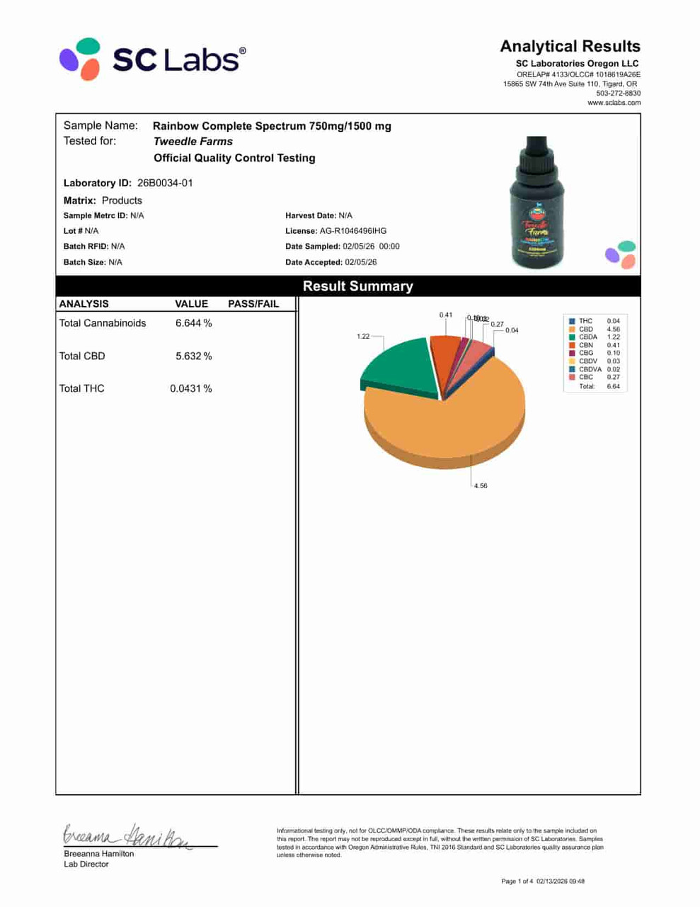 Rainbow Complete Spectrum CBD Oil - Tweedle Farms