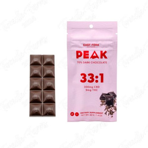 CBD Chocolate • 310mg • 33:1 CBD:THC