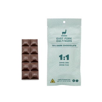 CBD Chocolate • 40mg • 1:1 CBD:THC