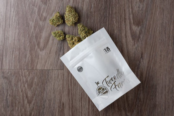 Is Tweedle Farms Legal?