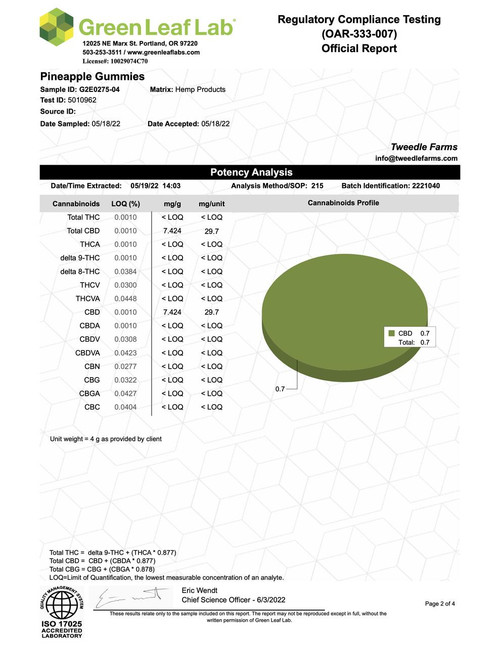 Tweedle Farms CBD Gummies • 750mg • 30ct • Pineapple 29.99