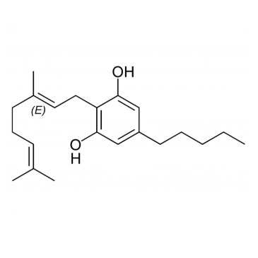 CBG, the BIG MAMMA of cannabinoids!