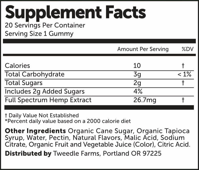 supplement-facts-watermelon-gummies.png