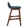 Juno Wood Counter Stool - Set of 2 / EEI-6555