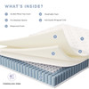 Jenna 12" Innerspring and Foam California King Mattress / MOD-7091