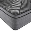 Montlake 15" Full Cool Euro Top Foam Hybrid Mattress / CS-350412F