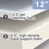 ARTEMISIA 12" Twin Memory Foam Mattress (Roll-In-Box) / DM540-T
