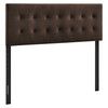 Emily Stain-Resistant Performance Velvet Full Size Headboard by Modway / MOD-7282