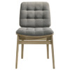 Redbridge Velvet Upholstered Side Chair Grey and Natural Oak (Set of 2) / CS-193962NAT