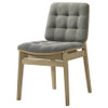 Redbridge Velvet Upholstered Side Chair Grey and Natural Oak (Set of 2) / CS-193962NAT