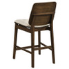 Redbridge Velvet Upholstered Counter Chair Cream and Walnut (Set of 2) / CS-193959WAL