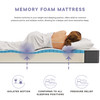 Aveline 8" Twin XL Mattress by Modway / MOD-7107