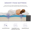 Aveline 12" California King Mattress by Modway / MOD-7108