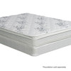 JALEN 9" Euro Top Mattress, Full / DM332F-M