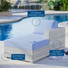 Convene Outdoor Patio Right Chaise / EEI-4304