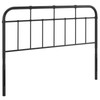 Alessia Full Metal Headboard / MOD-6161