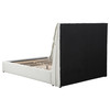 Gwendoline Upholstered Queen Panel Bed White / CS-306040Q