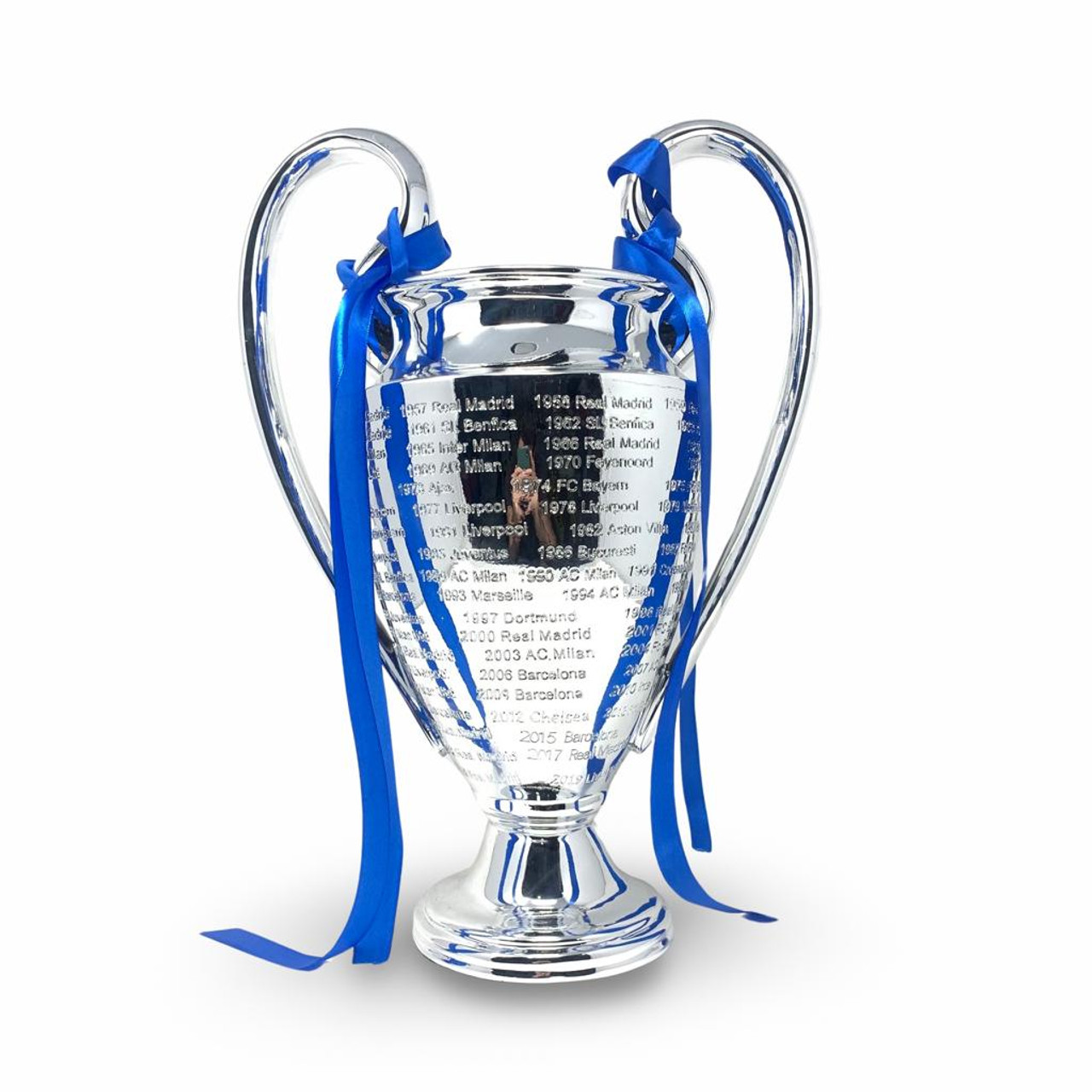 Uefa Champions League League Cup Tv Usa Team Uefa Football Awards