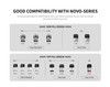 Smok Novo ECO Kit Coils