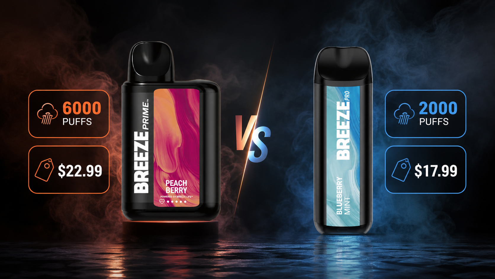 lost mary mt15000 turbo precio MT15000 Turbo Lost Mary Disposable Vape $14.89