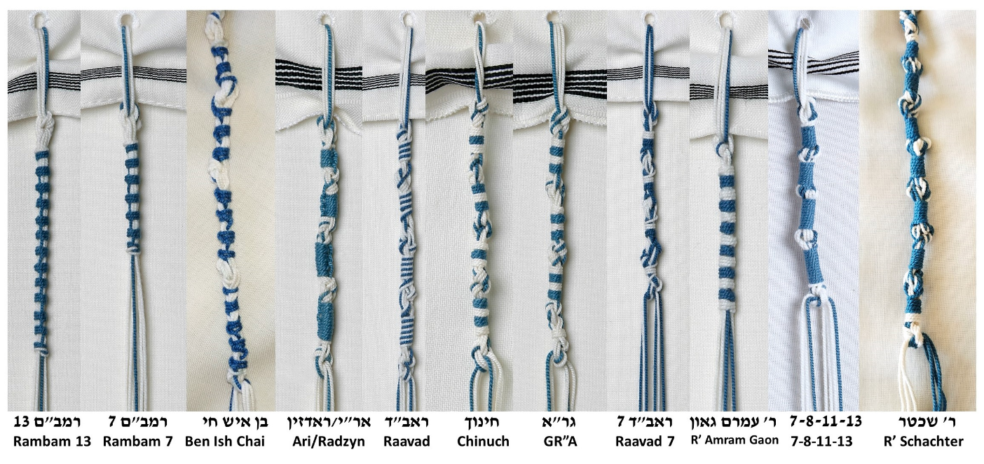 Techelet Tzitzit Tying Customs