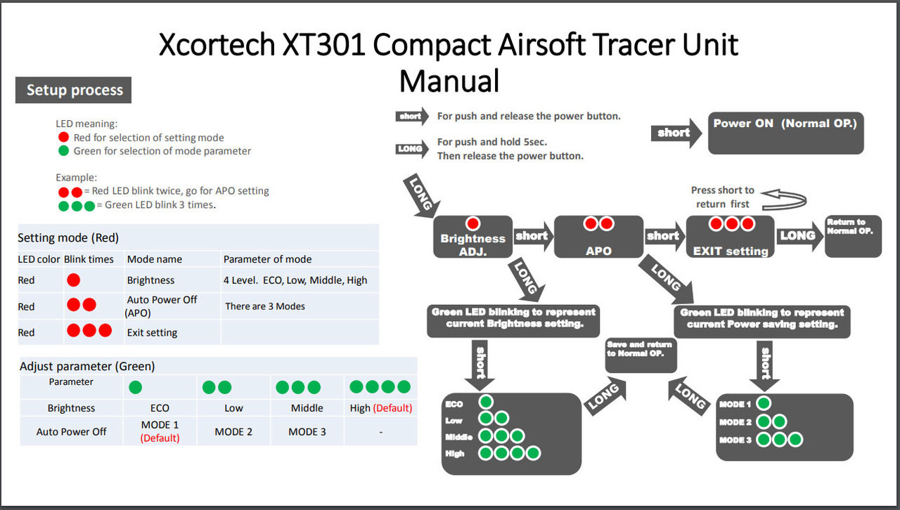 Xcortech MKII Compact Airsoft Tracer Unit (Black)