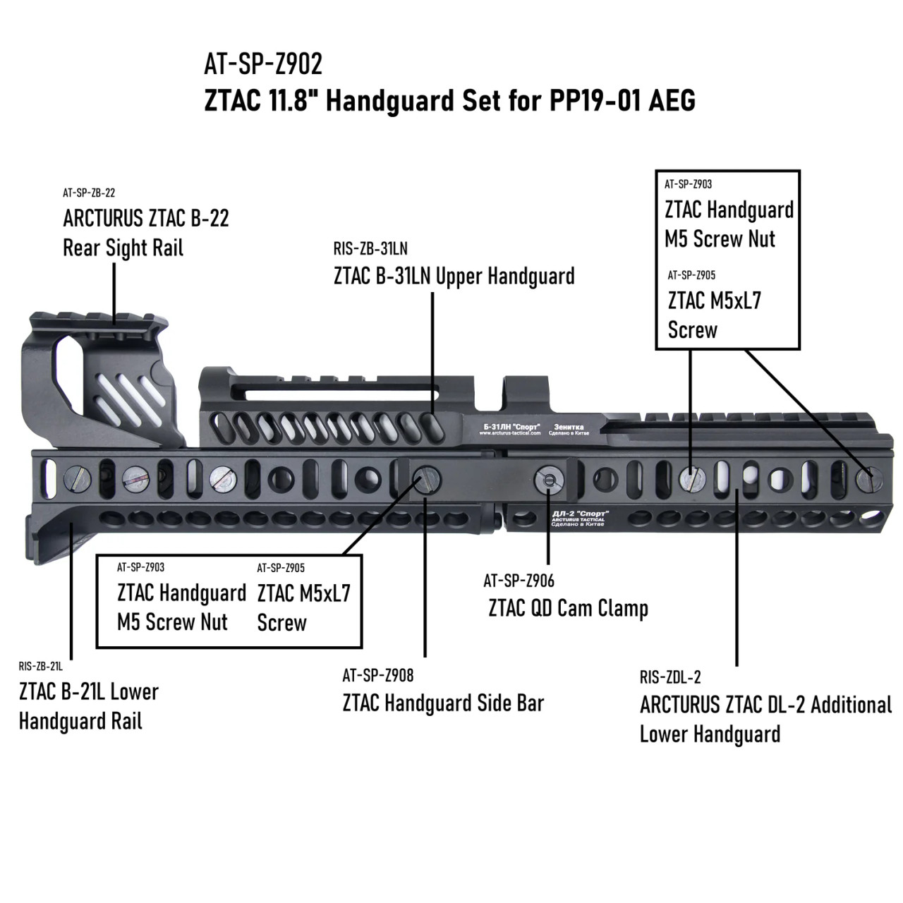 ARCTURUS PP19-01 VITYAZ ZTAC SP1 CARBINE AEG PE