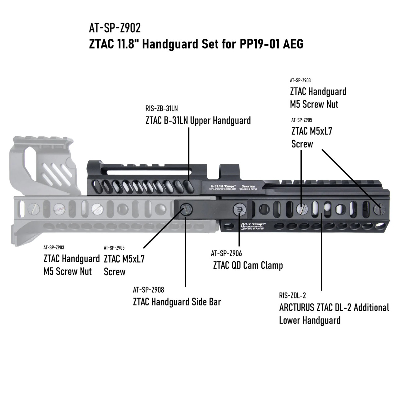 ARCTURUS PP19-01 VITYAZ ZTAC SP1 CARBINE AEG PE