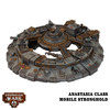Dystopian Wars: Black Wolf Battlefleet Set