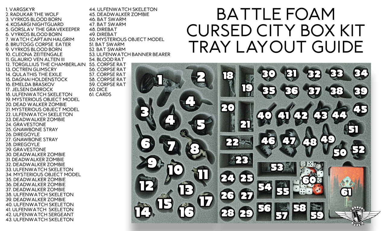 Warhammer Quest Cursed City Foam Tray Kit for Game Box - Battle Foam