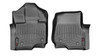 Weathertech 15-   Ford F150 Front Floor Liners Black 446971