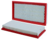 Wix Racing Filters Air Filter Panel  46077