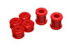 Energy Suspension Front Shock Bushing Set  9.8137R