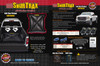 Shurtrax Full-Size Pick-Up Sell Sheet 103