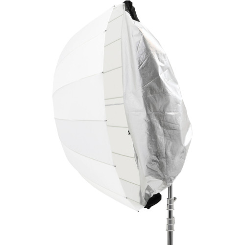 Godox Black/Silver Reflective Cloth for Professional Portable Photography Umbrella 130cm
